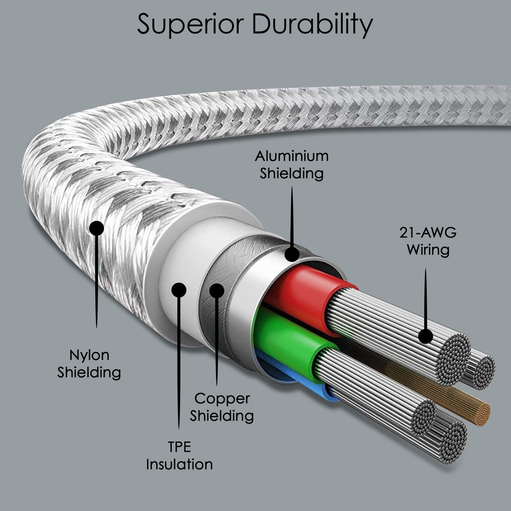 iSOUL lightning data cable