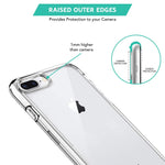 Buy Hard Back Case for iPhone 7 Plus & iPhone 8 Plus with pay-pal UK - TradeNRG UK