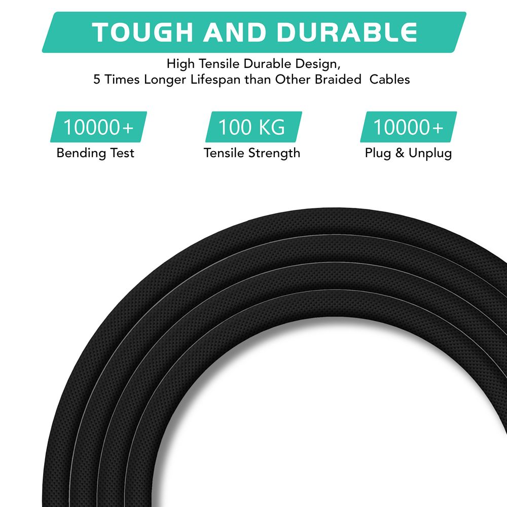 USB C Cable Fast Charge Type C 3.1 for Charging and Data Syncing - iSOUL