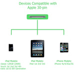 USB Data Sync Charger Cable for iPhone 4 - iSOUL