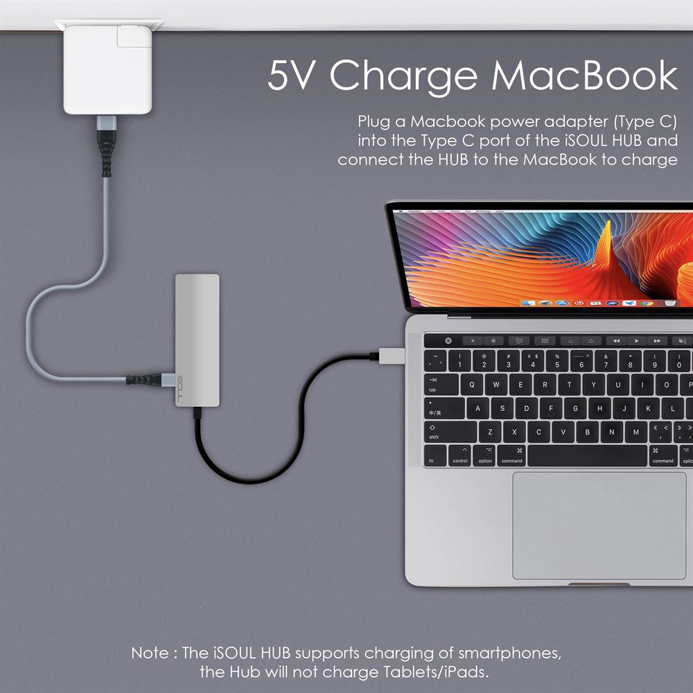 usb-c-hub-macbook-pro